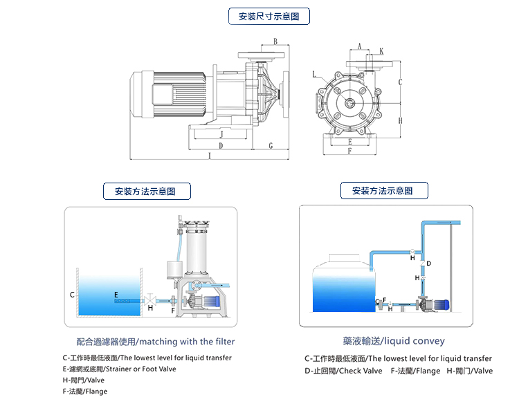 环保化工泵安装图